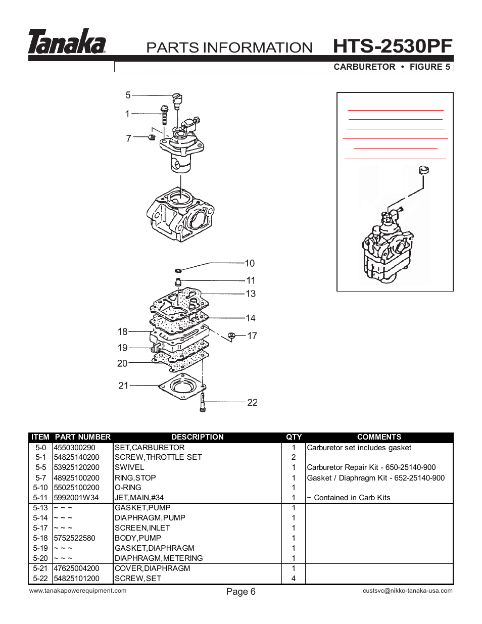 Carburetor, Hts-2530pf, Parts information | Tanaka HTS-2530PF User Manual | Page 7 / 17