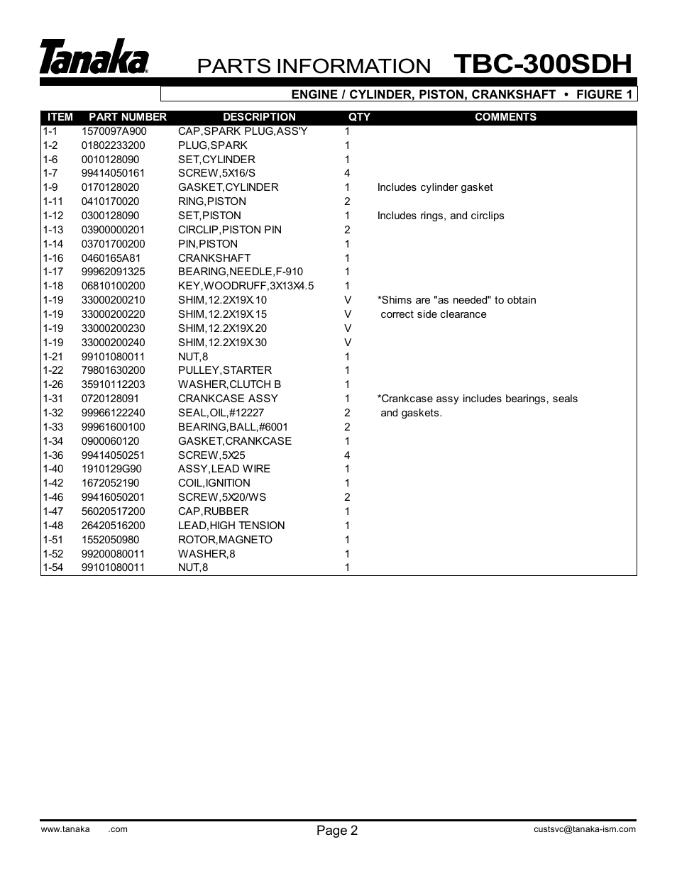 Part numbers, Tbc-300sdh, Parts information | Tanaka TBC-300SDH User Manual | Page 4 / 17