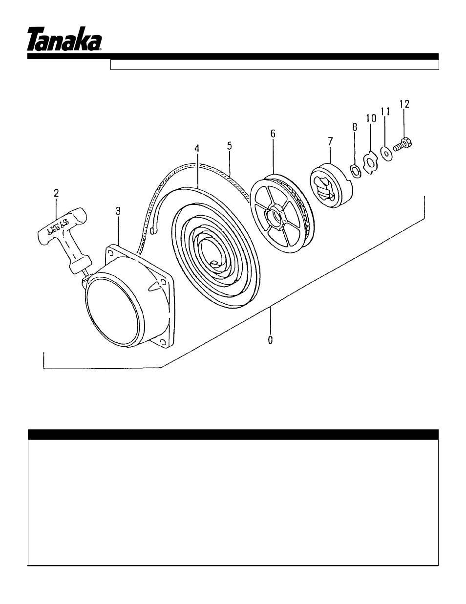 Recoil starter, Tbc-300sdh, Parts information | Tanaka TBC-300SDH User Manual | Page 8 / 17