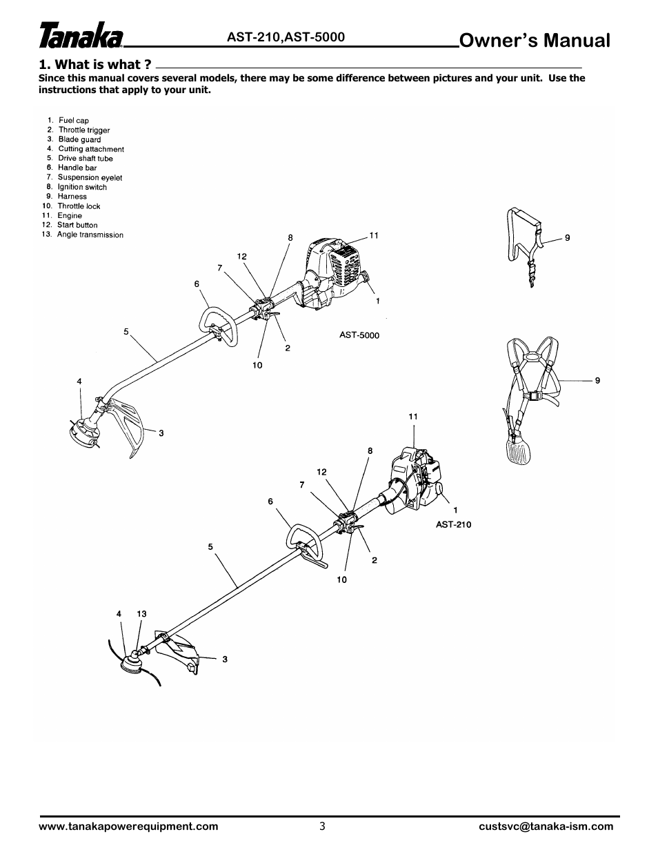 What's what, Owner’s manual | Tanaka AST-210 User Manual | Page 4 / 21