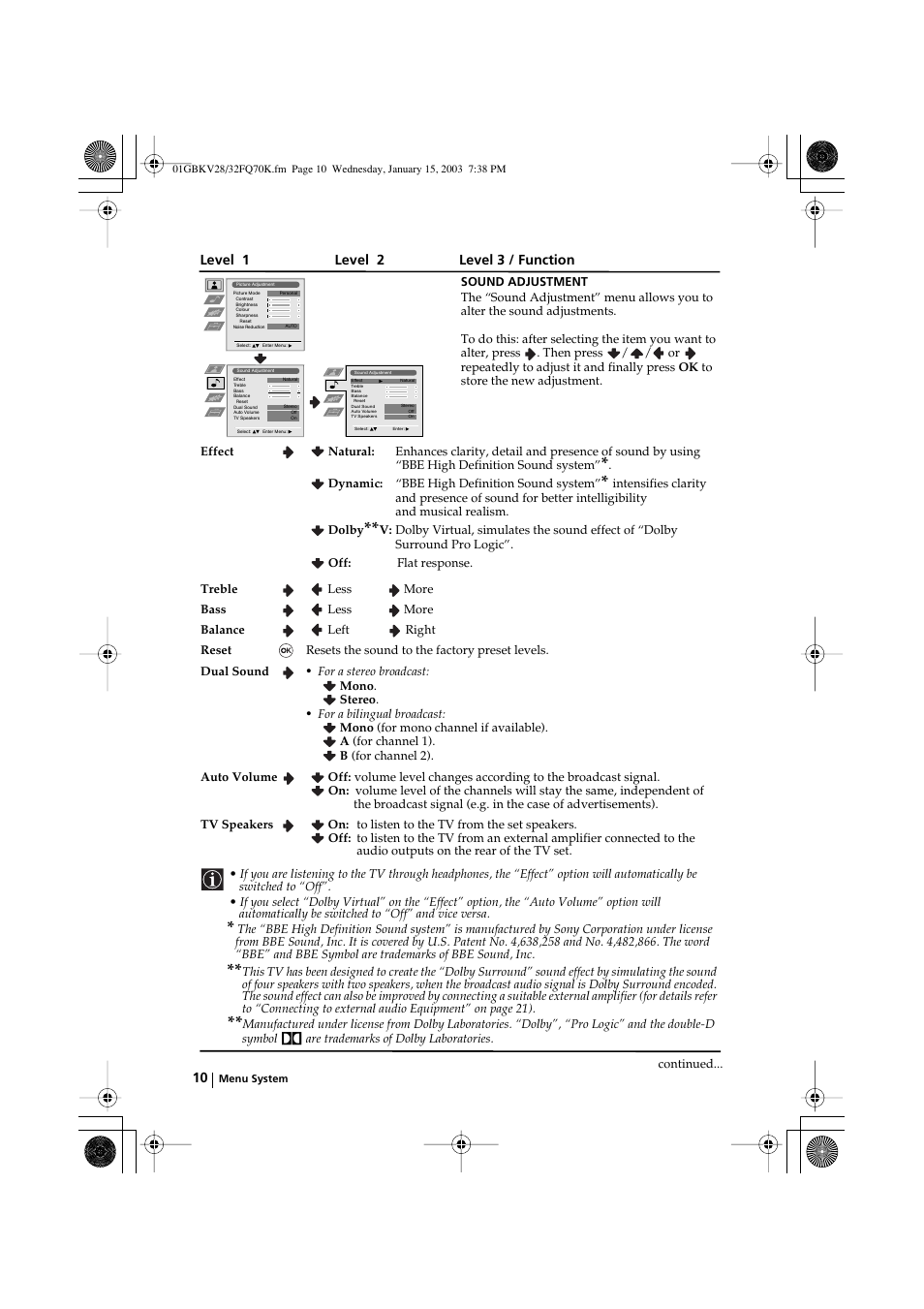Sony KV-32FQ70K User Manual | Page 10 / 146