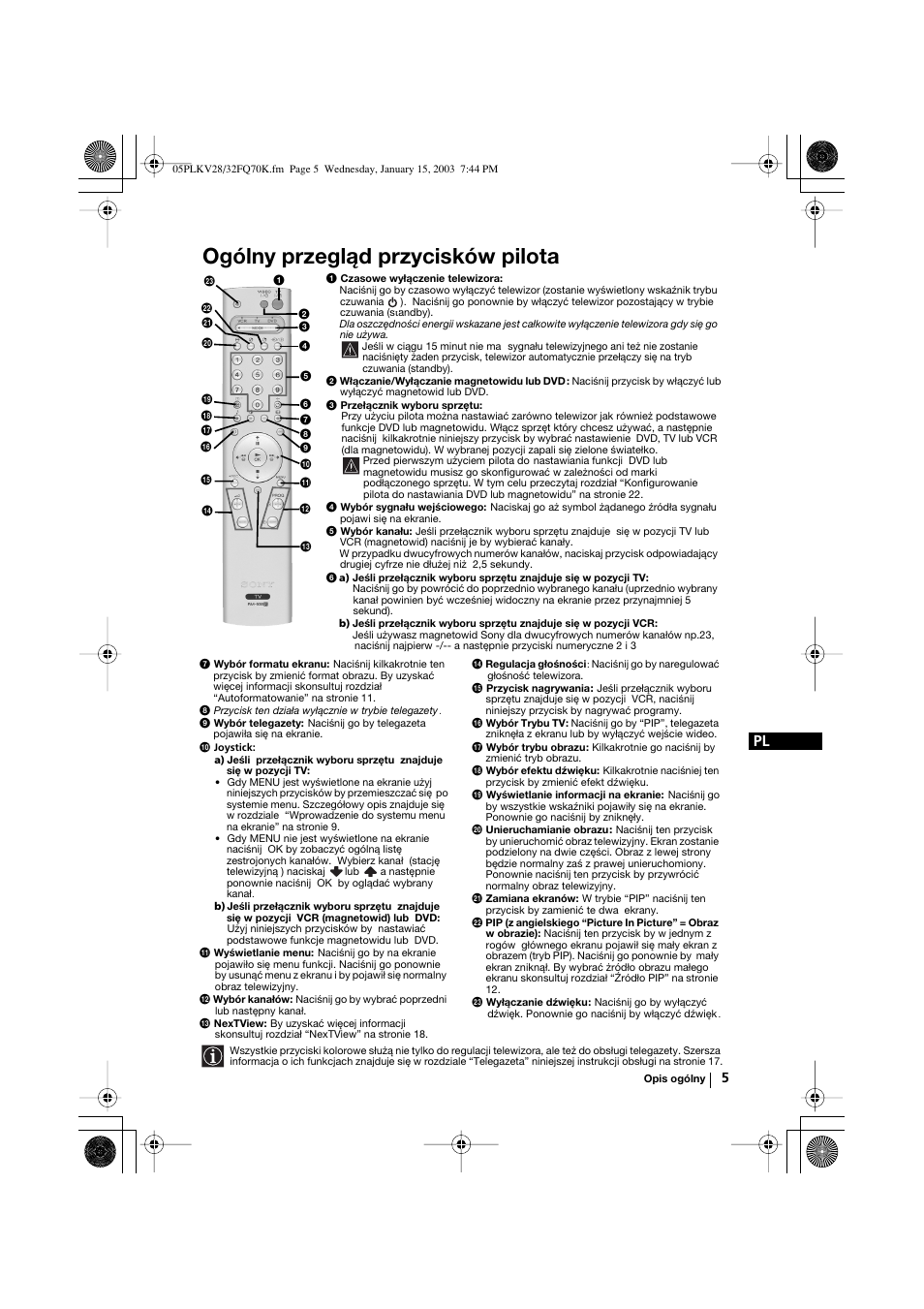 Ogólny przegląd przycisków pilota | Sony KV-32FQ70K User Manual | Page 101 / 146