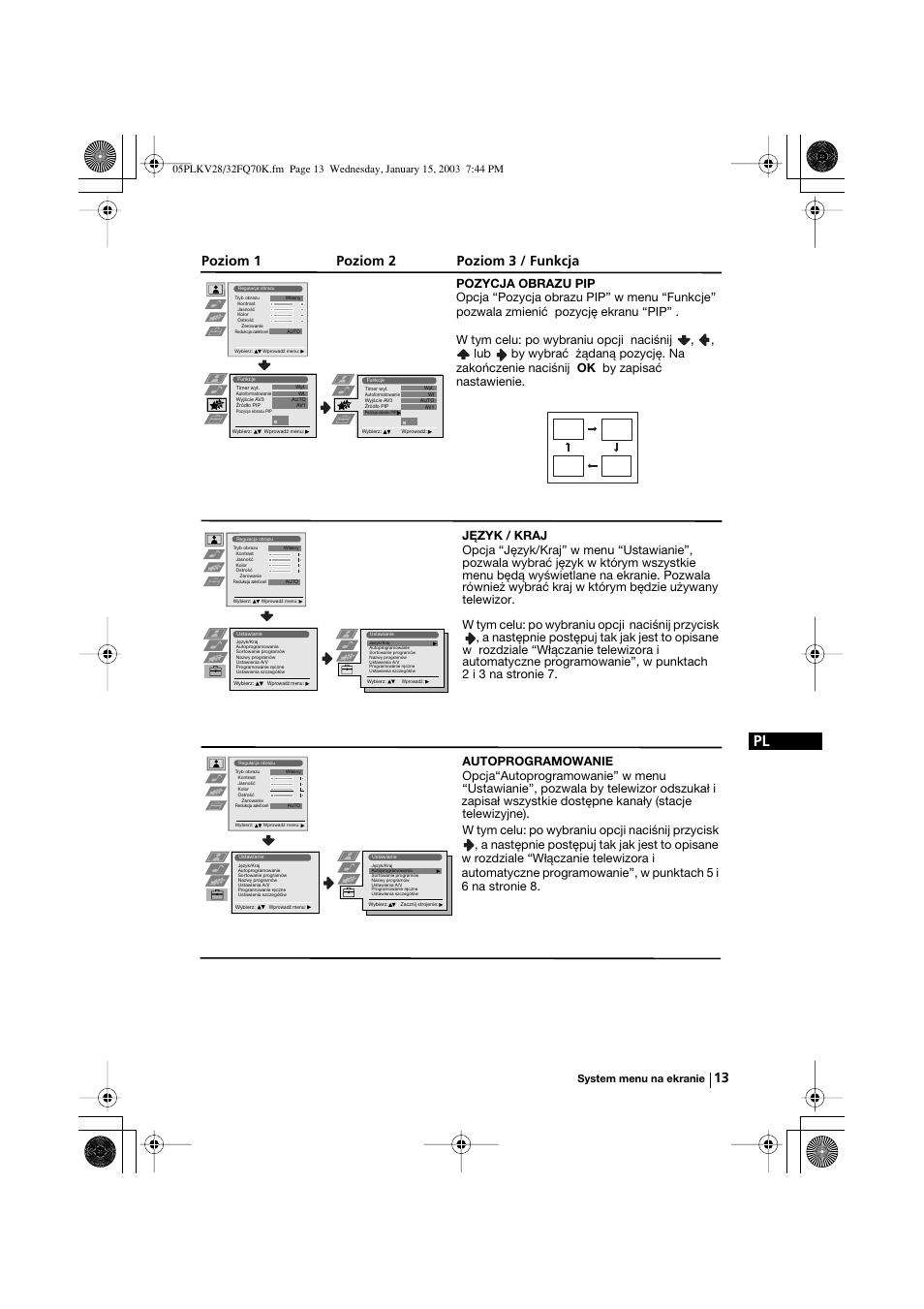 Poziom 1 poziom 2 poziom 3 / funkcja | Sony KV-32FQ70K User Manual | Page 109 / 146