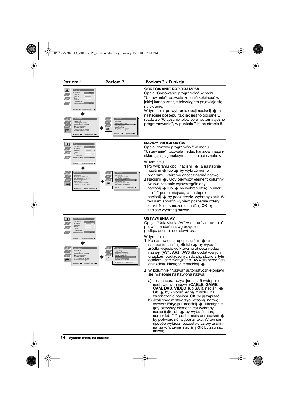 Poziom 1 poziom 2 poziom 3 / funkcja | Sony KV-32FQ70K User Manual | Page 110 / 146