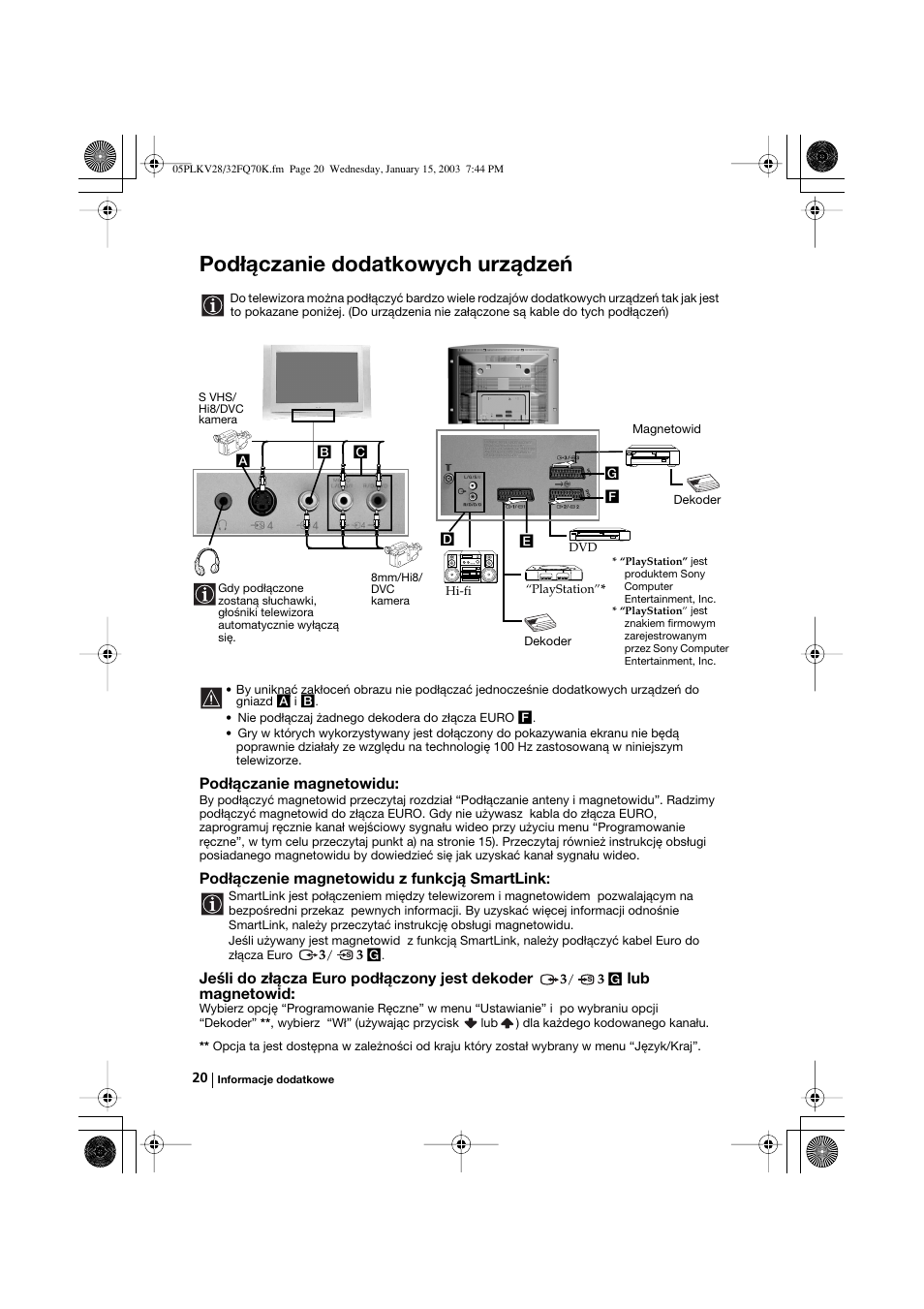 Podłączanie dodatkowych urządzeń, Podłączanie magnetowidu, Podłączenie magnetowidu z funkcją smartlink | Jeśli do złącza euro podłączony jest dekoder, Lub magnetowid | Sony KV-32FQ70K User Manual | Page 116 / 146