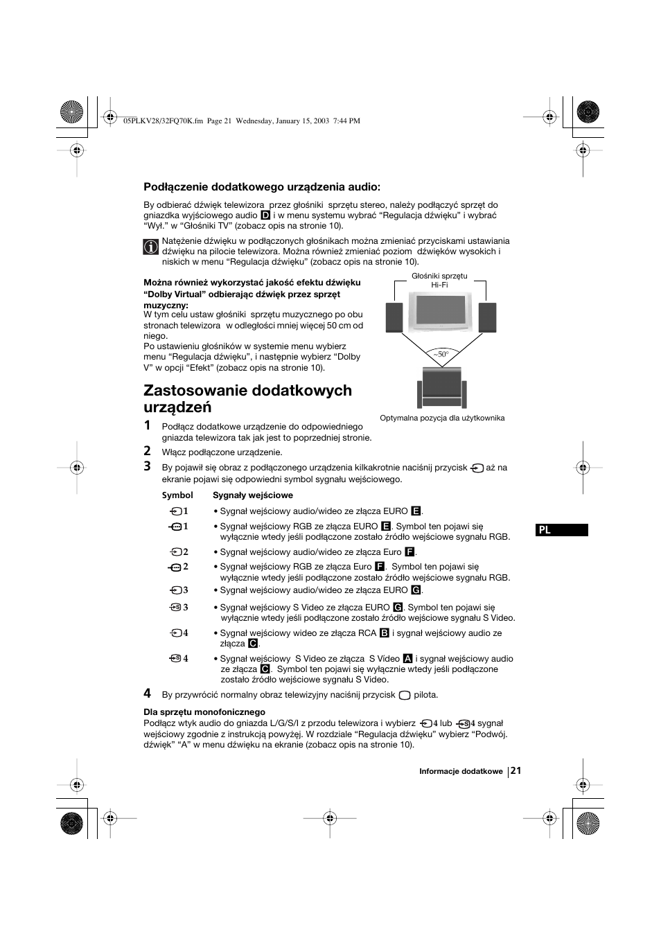 Zastosowanie dodatkowych urządzeń | Sony KV-32FQ70K User Manual | Page 117 / 146