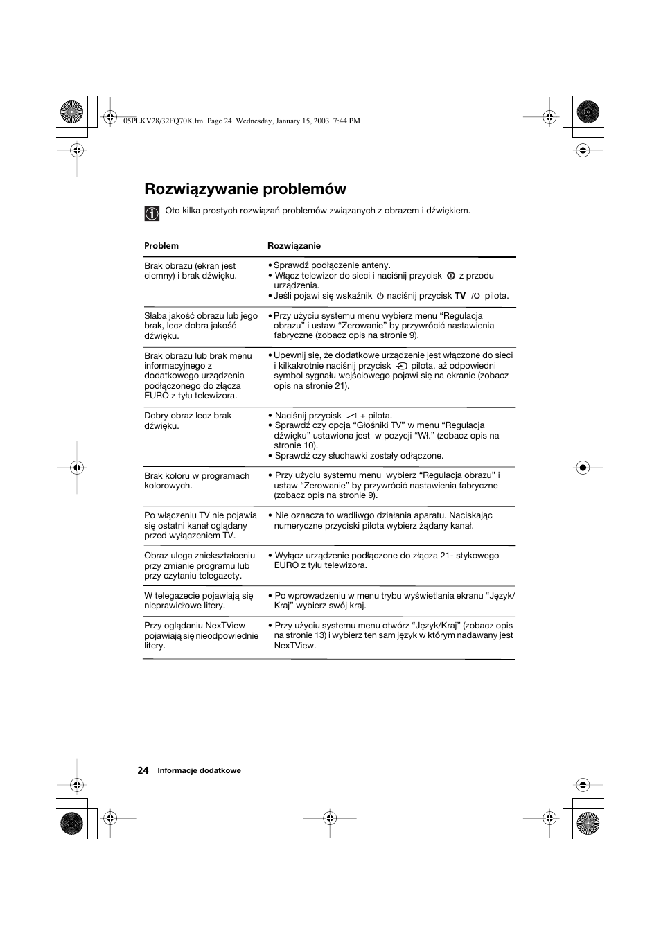 Rozwiązywanie problemów | Sony KV-32FQ70K User Manual | Page 120 / 146