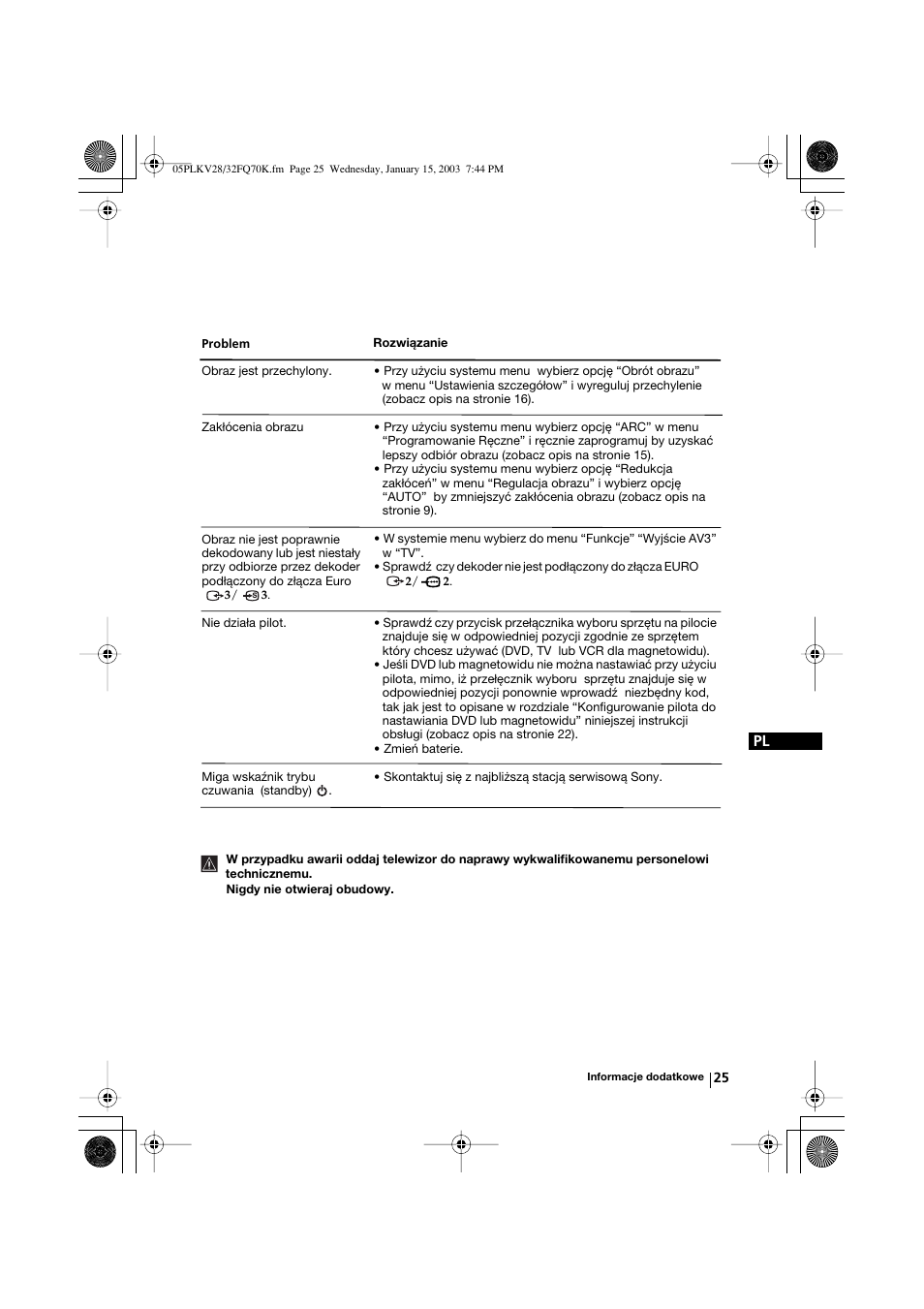 Sony KV-32FQ70K User Manual | Page 121 / 146