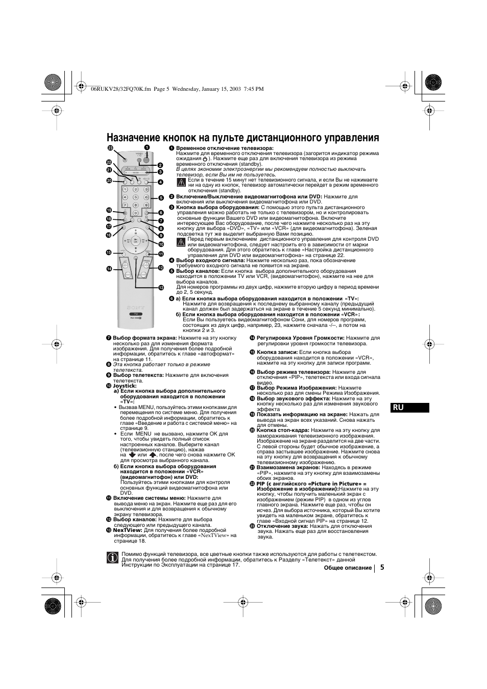 Sony KV-32FQ70K User Manual | Page 125 / 146