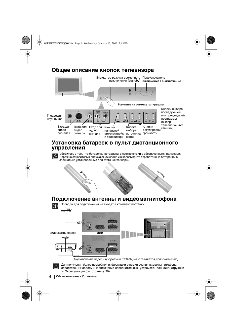 Подключение антенны и видеомагнитофона | Sony KV-32FQ70K User Manual | Page 126 / 146