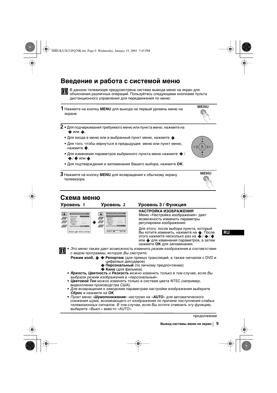 Введение и работа с системой меню, Схема меню, Уровень | Уровень 3 / функция | Sony KV-32FQ70K User Manual | Page 129 / 146