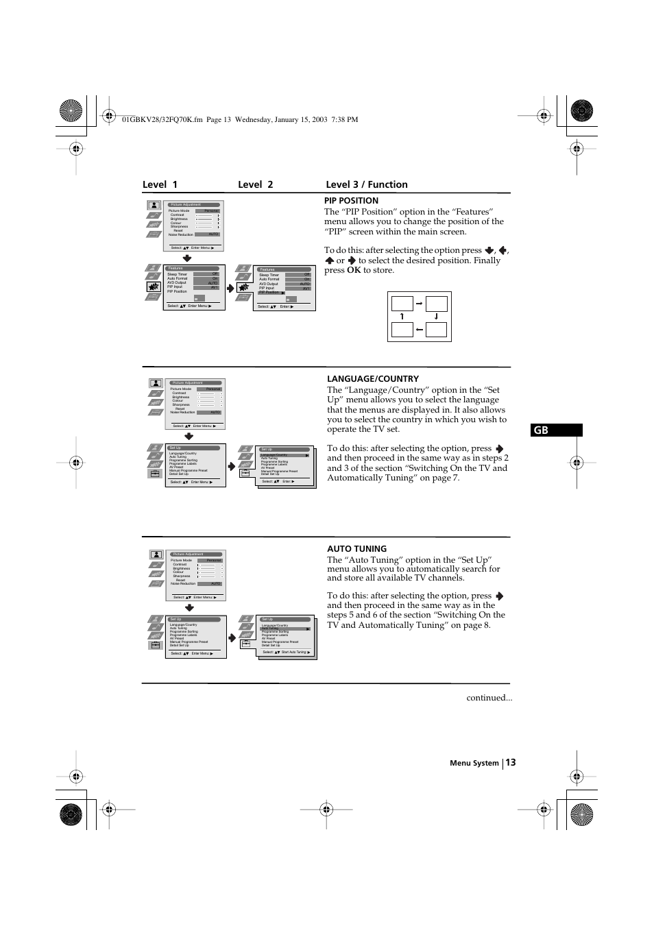 Level 1 level 2 level 3 / function | Sony KV-32FQ70K User Manual | Page 13 / 146