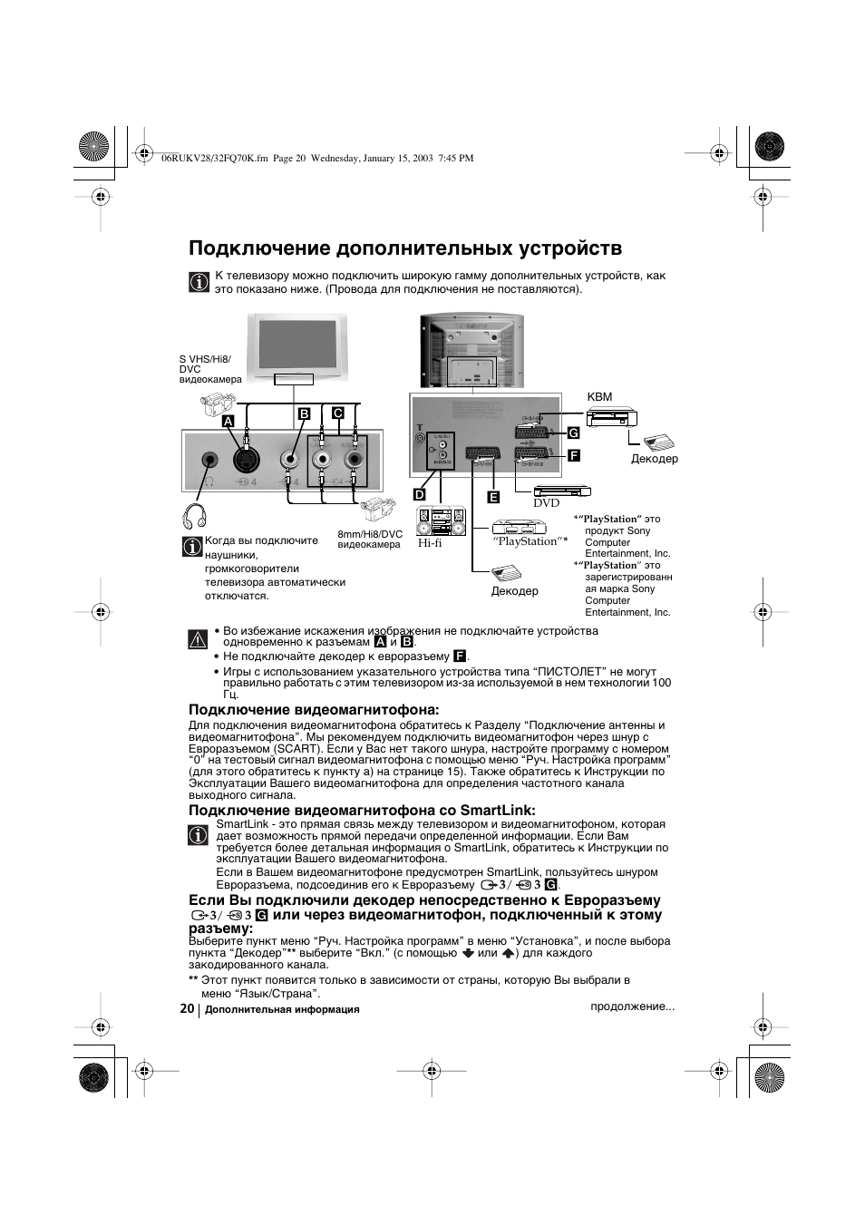 Подключение дополнительных устройств, Подключение видеомагнитофона, Подключение видеомагнитофона со smartlink | Sony KV-32FQ70K User Manual | Page 140 / 146