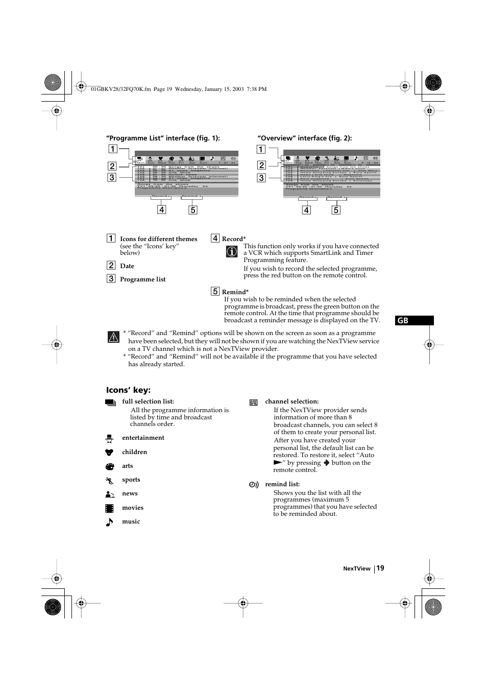 Icons’ key: 1 | Sony KV-32FQ70K User Manual | Page 19 / 146