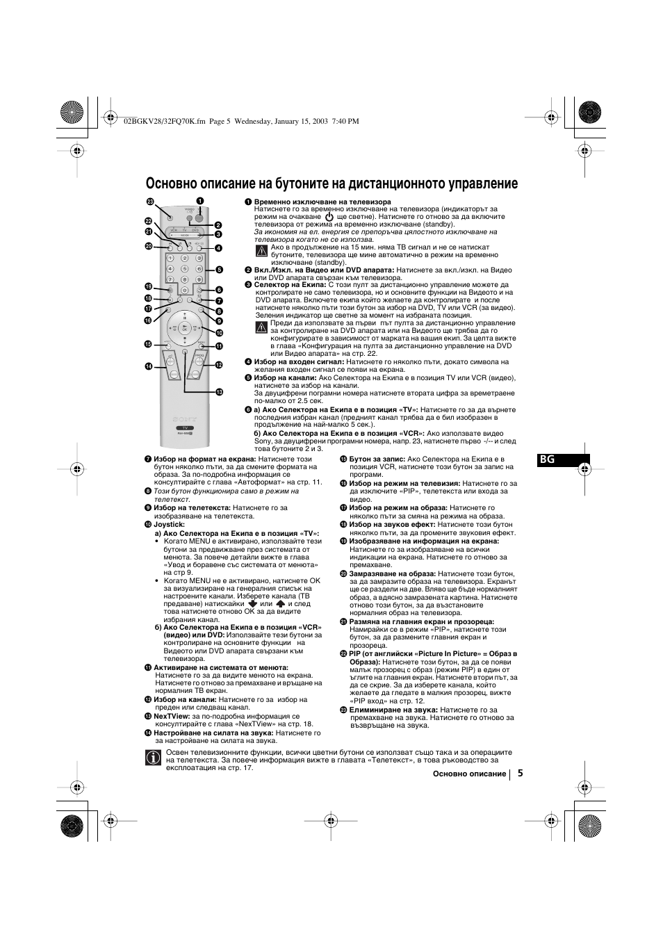 Sony KV-32FQ70K User Manual | Page 29 / 146