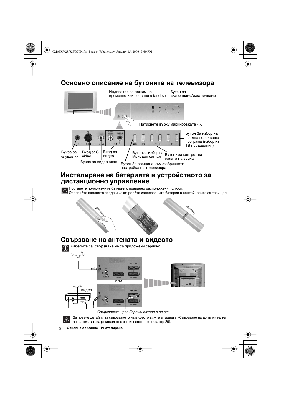 Свързване на антената и видеото | Sony KV-32FQ70K User Manual | Page 30 / 146
