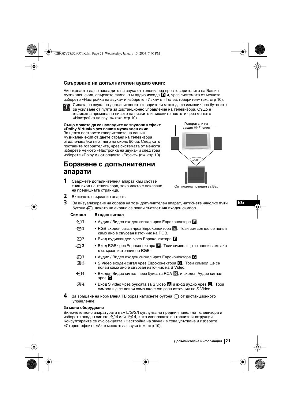 Боравене с допълнителни апарати | Sony KV-32FQ70K User Manual | Page 45 / 146