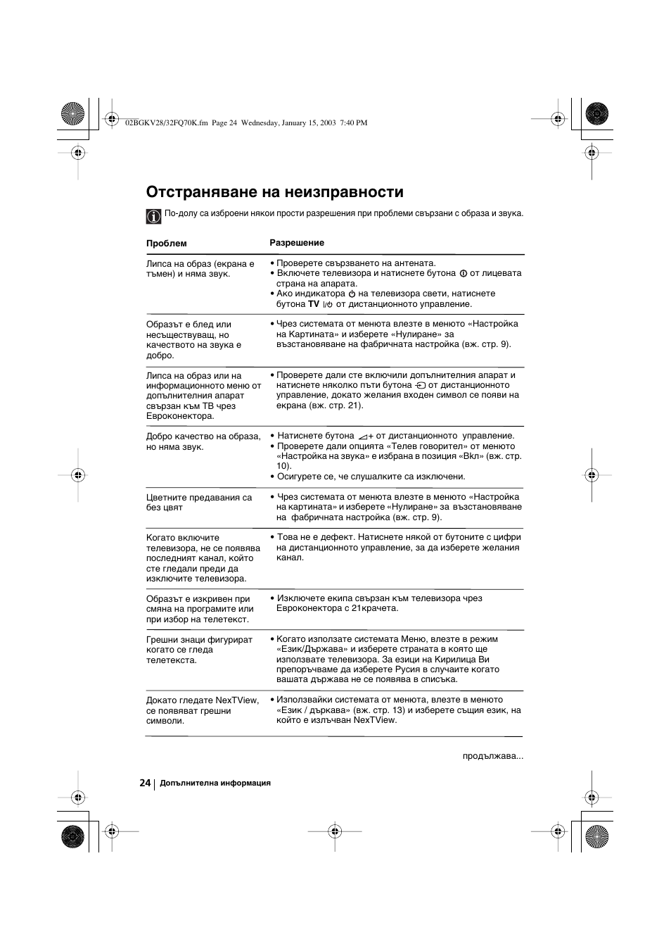 Отстраняване на неизправности | Sony KV-32FQ70K User Manual | Page 48 / 146