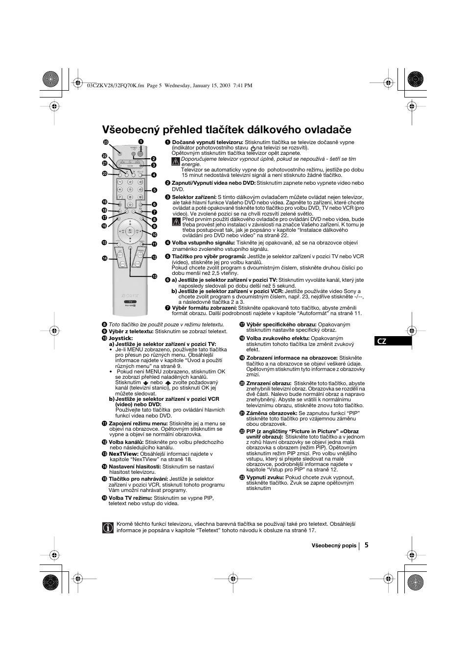 Všeobecný přehled tlačítek dálkového ovladače | Sony KV-32FQ70K User Manual | Page 53 / 146