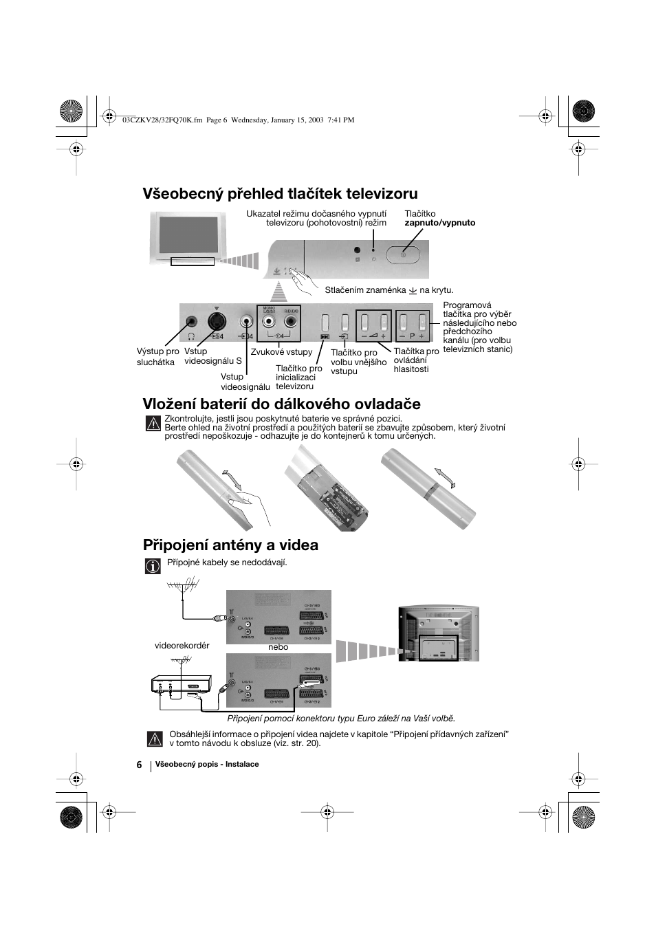 Připojení antény a videa | Sony KV-32FQ70K User Manual | Page 54 / 146