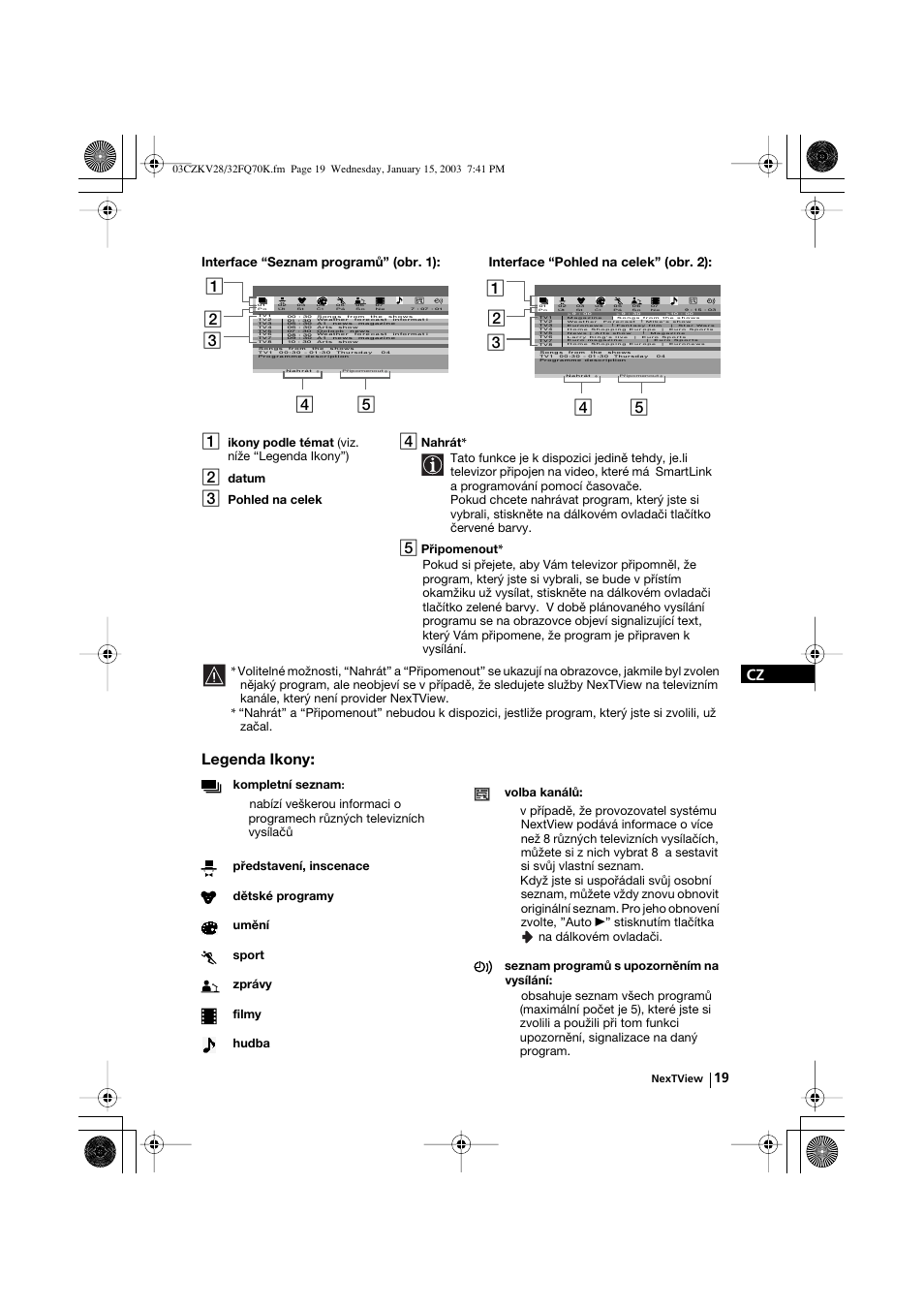 Legenda ikony : 1 | Sony KV-32FQ70K User Manual | Page 67 / 146