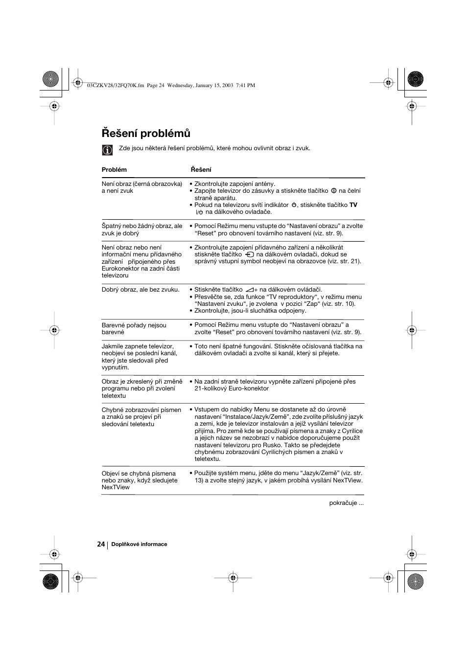 Řešení problémů | Sony KV-32FQ70K User Manual | Page 72 / 146