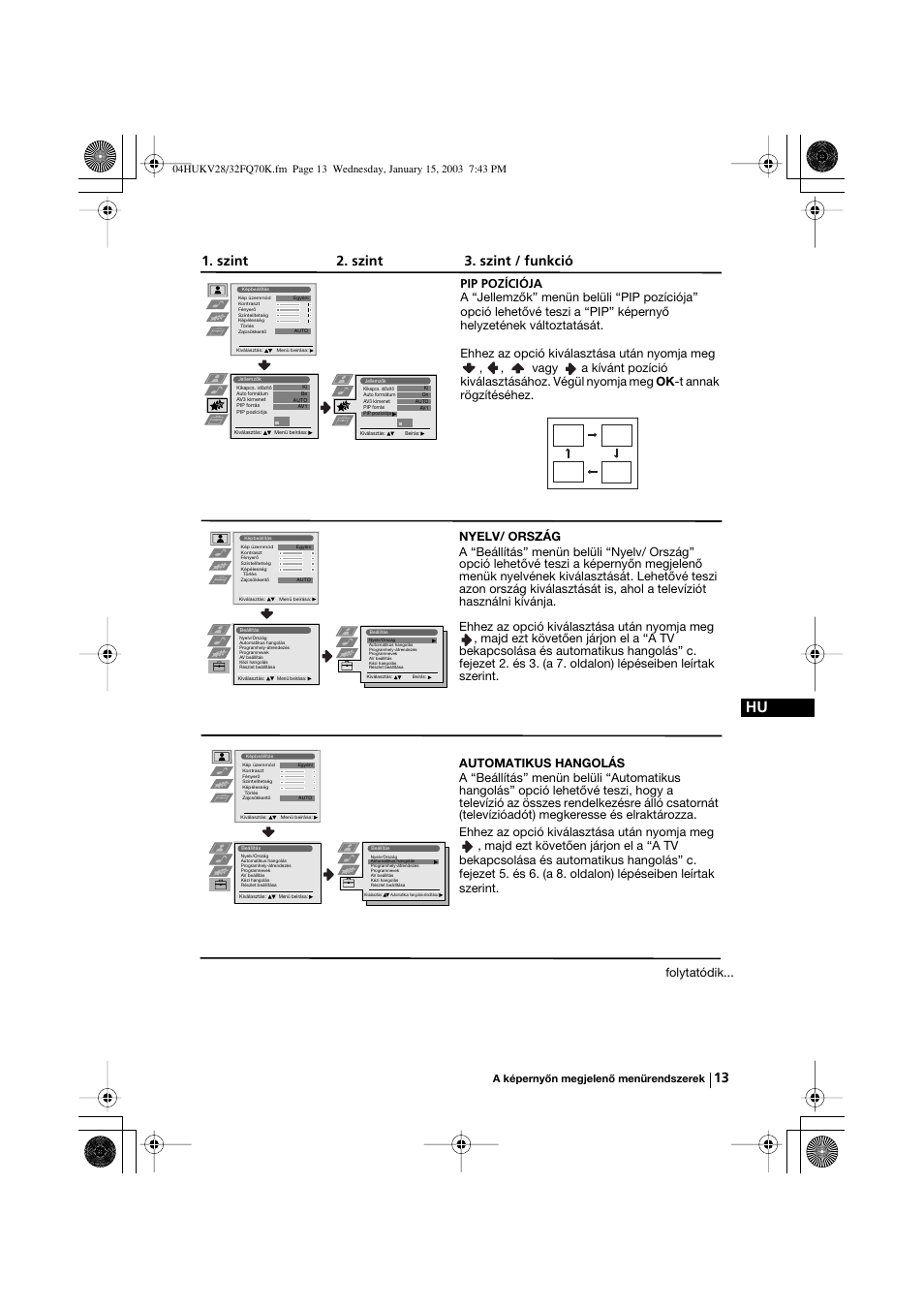 Szint 2. szint 3. szint / funkció | Sony KV-32FQ70K User Manual | Page 85 / 146