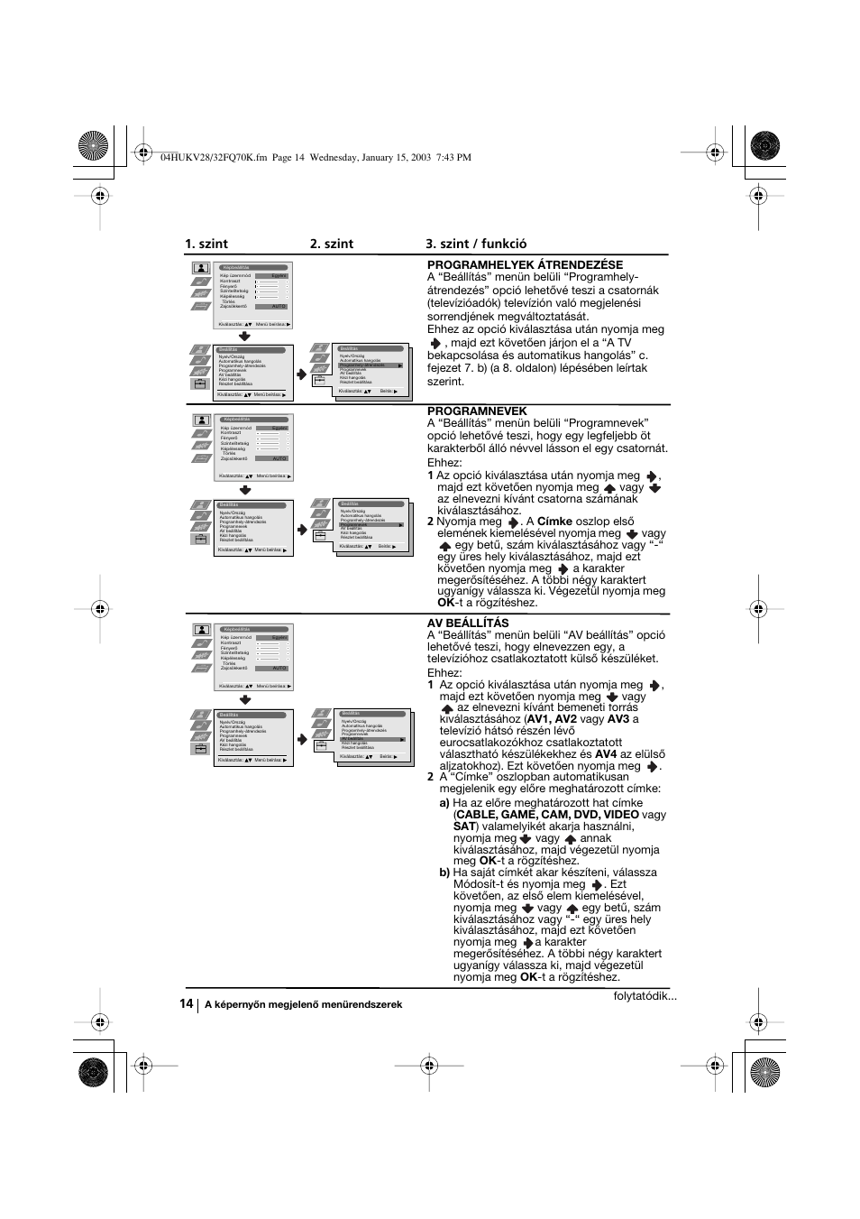 Szint 2. szint 3. szint / funkció | Sony KV-32FQ70K User Manual | Page 86 / 146
