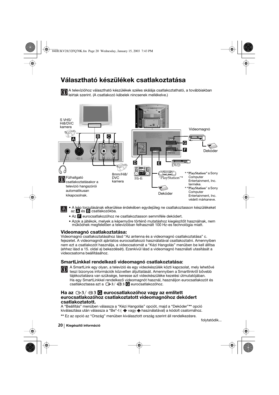 Választható készülékek csatlakoztatása, Videomagnó csatlakoztatása, Smartlinkkel rendelkező videomagnó csatlakoztatása | Ha az 3 / 3 | Sony KV-32FQ70K User Manual | Page 92 / 146