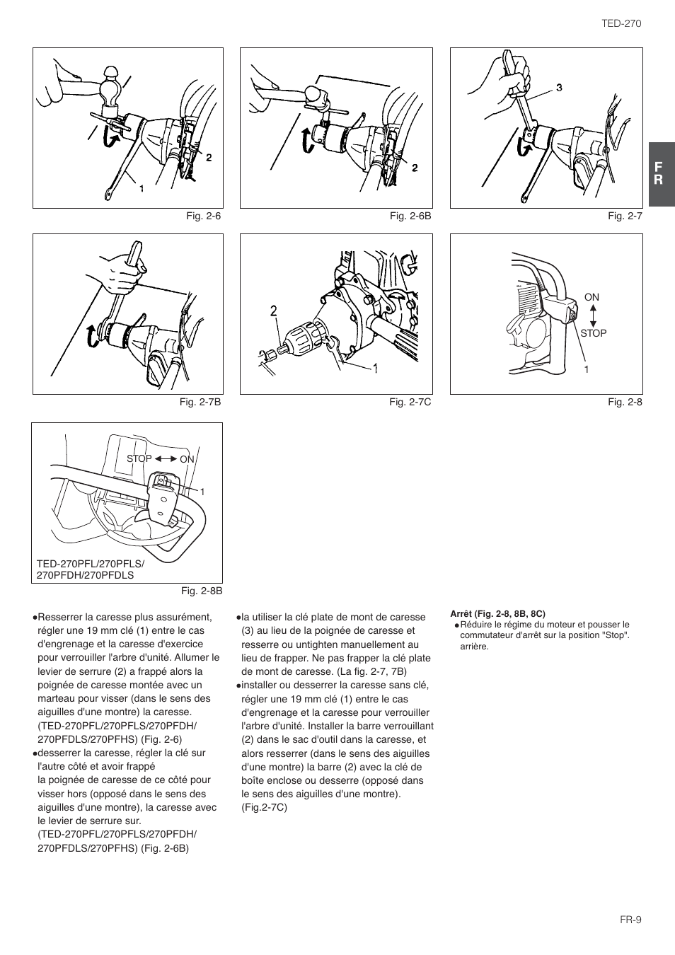 Tanaka TED-270PFL User Manual | Page 24 / 114