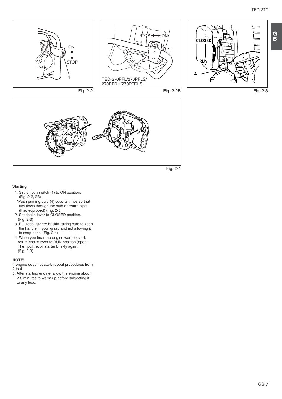 Tanaka TED-270PFL User Manual | Page 8 / 114