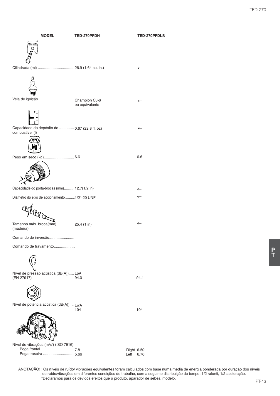 Tanaka TED-270PFL User Manual | Page 98 / 114