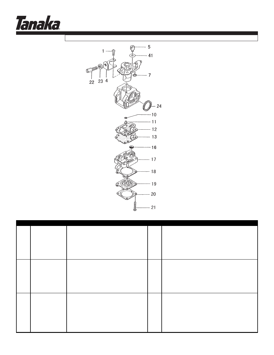 Carburetor, Tps-2510, Parts information | Tanaka TPS-2510 User Manual | Page 9 / 18