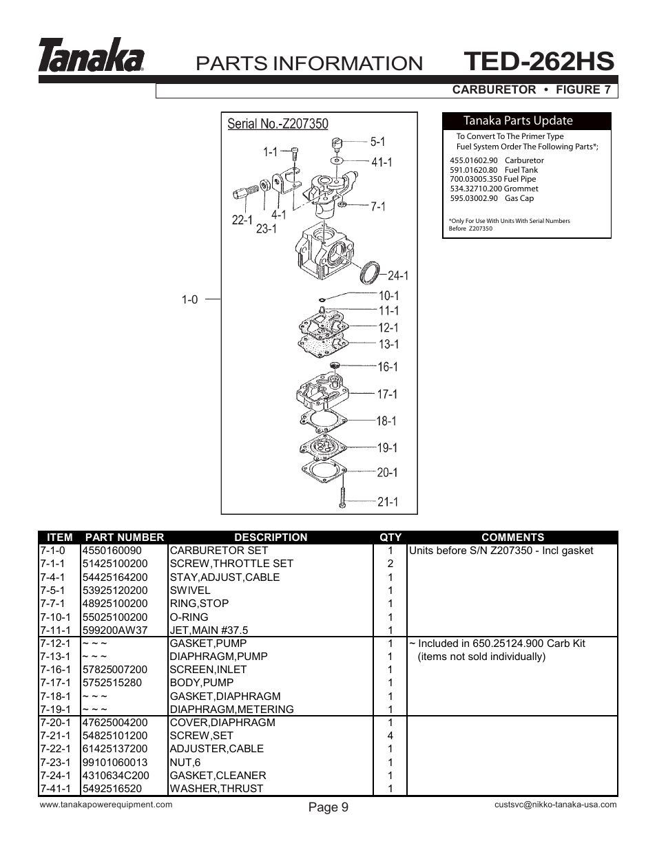 Carburetor, Ted-262hs, Parts information | Tanaka TED-262HS User Manual | Page 10 / 15