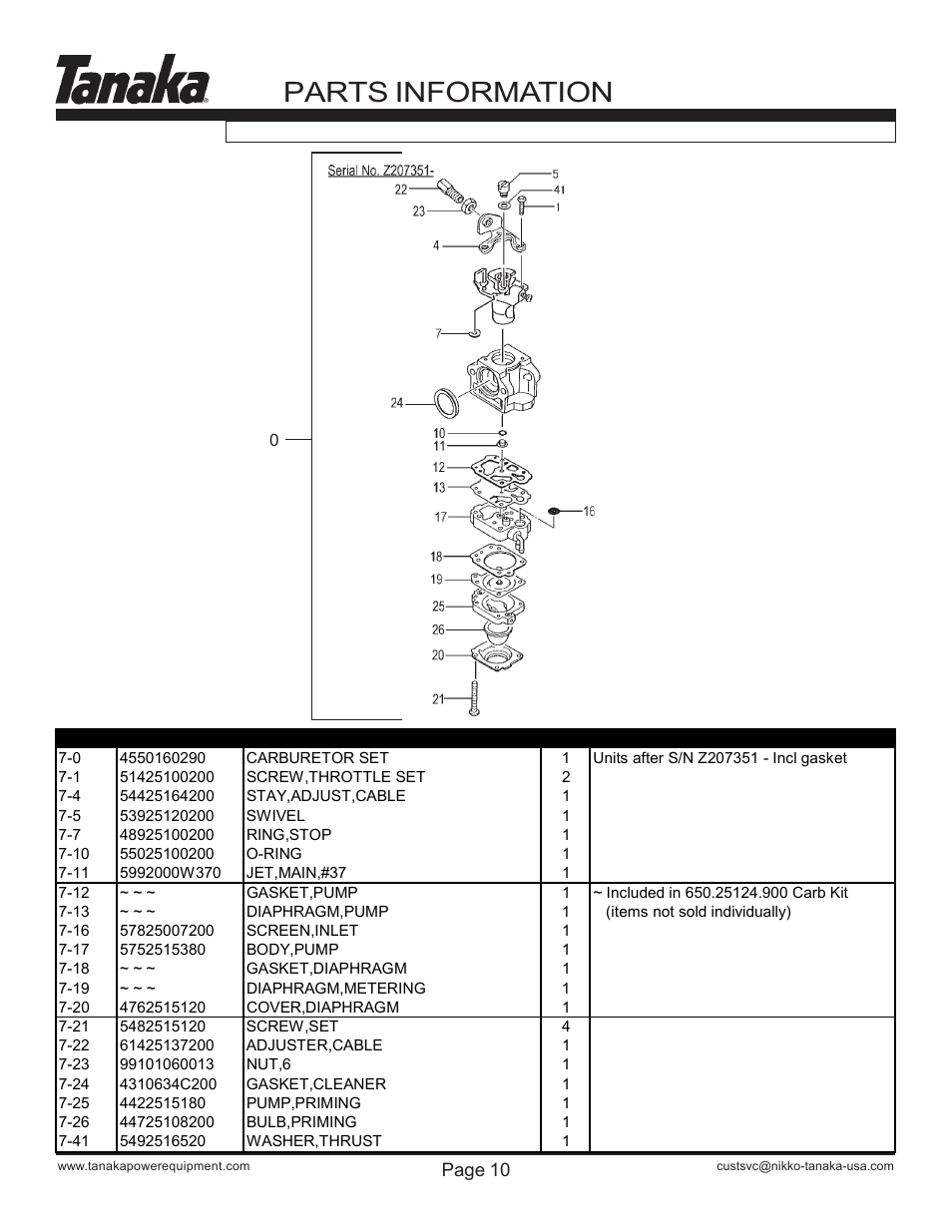 Carburetor, Ted-262hs, Parts information | Tanaka TED-262HS User Manual | Page 11 / 15