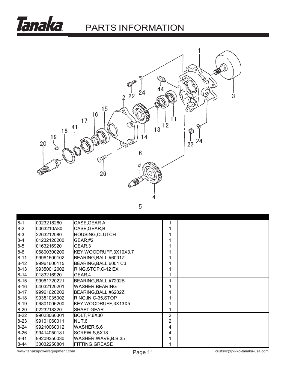 Gear case, Ted-262hs, Parts information | Tanaka TED-262HS User Manual | Page 12 / 15
