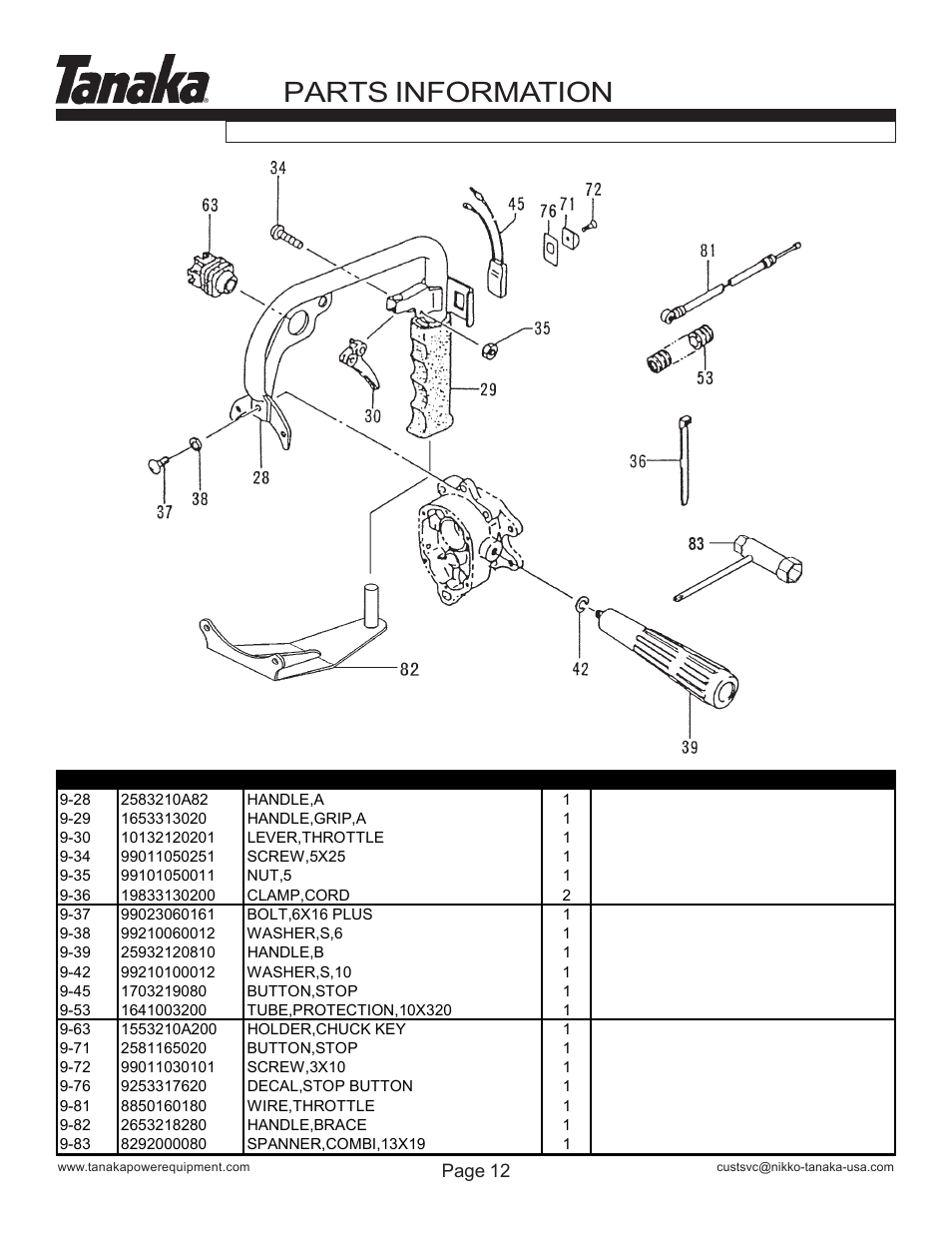 Handles & throttle control, Ted-262hs, Parts information | Tanaka TED-262HS User Manual | Page 13 / 15