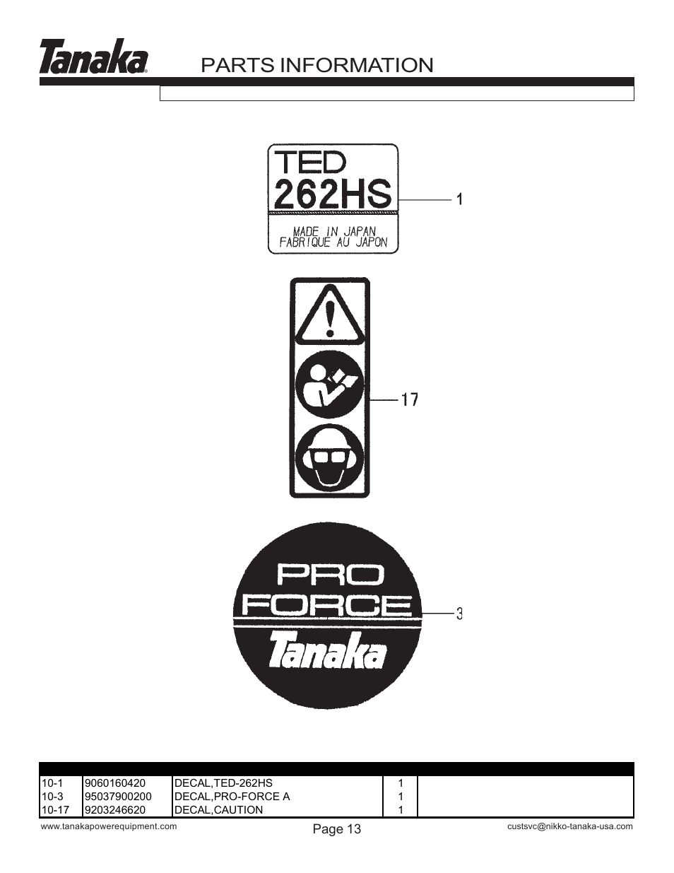 Decals, Ted-262hs, Parts information | Tanaka TED-262HS User Manual | Page 14 / 15