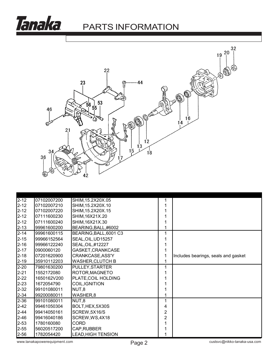 Crankcase, flywheel & ignition, Ted-262hs, Parts information | Tanaka TED-262HS User Manual | Page 3 / 15