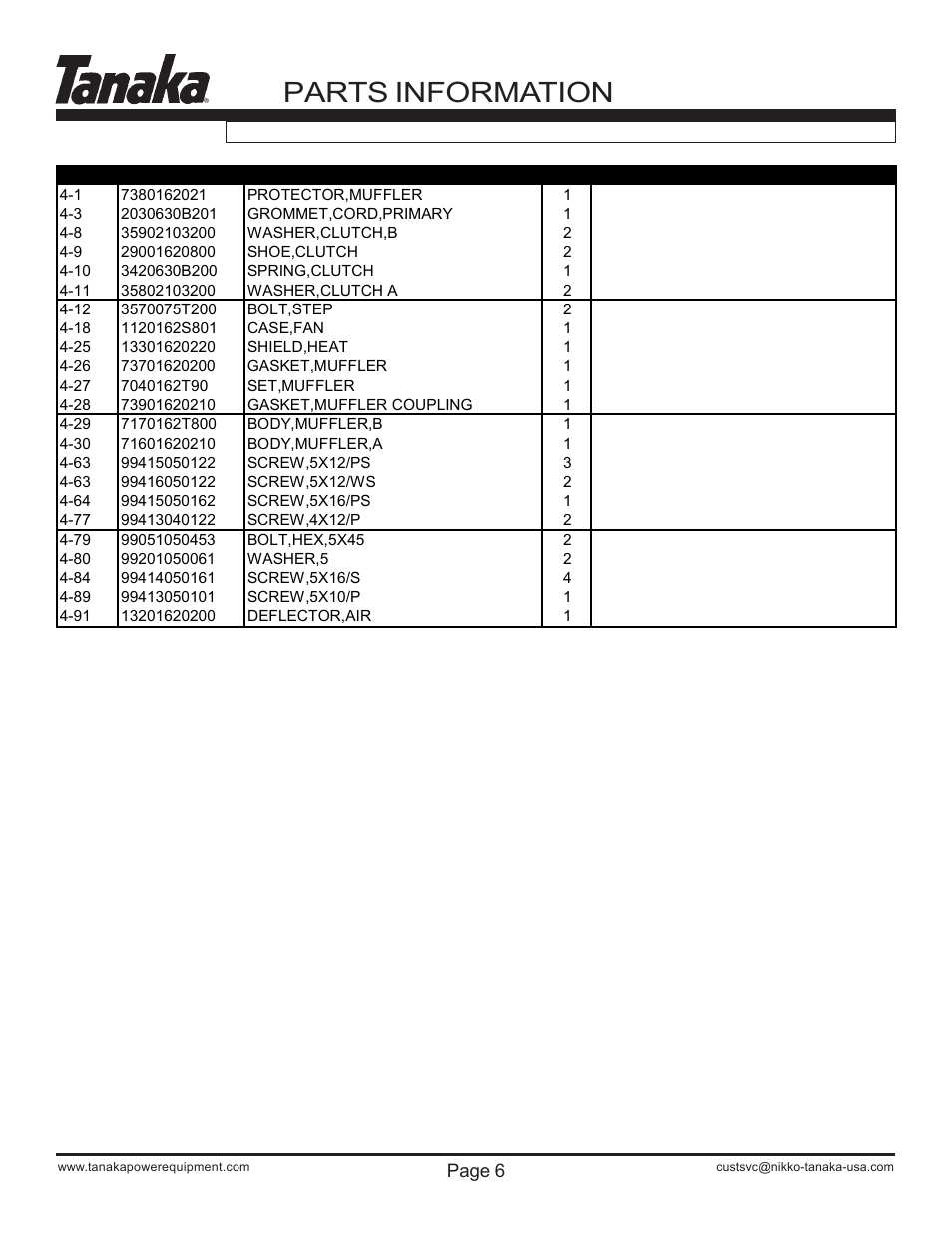 Part numbers, Ted-262hs, Parts information | Tanaka TED-262HS User Manual | Page 7 / 15