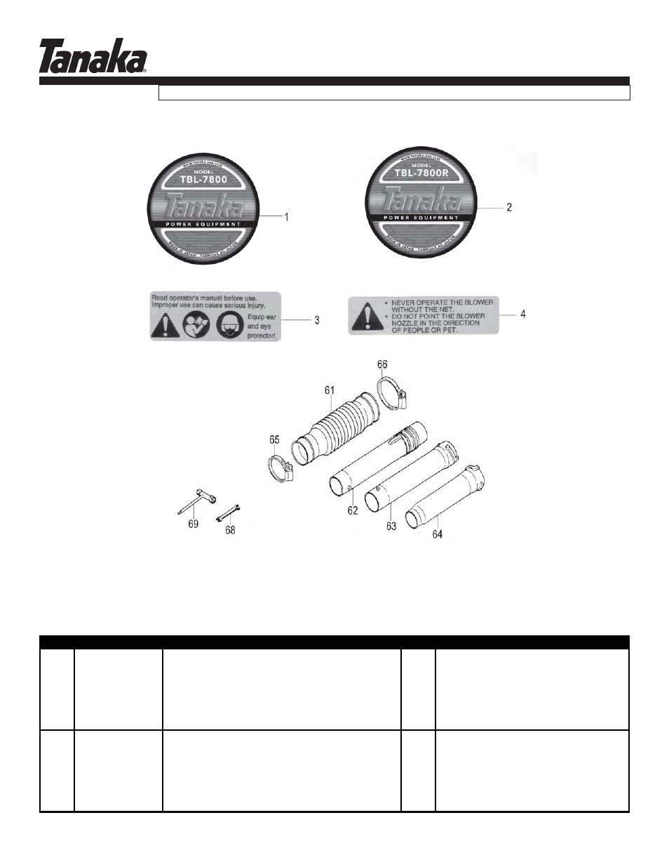 Blower pipes, decals & tools, Tbl-7800, Parts information | Tanaka TBL-7800/R User Manual | Page 11 / 11