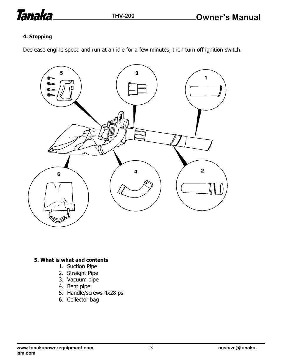 Stopping/what's what, Owner’s manual | Tanaka THV-200 User Manual | Page 4 / 4
