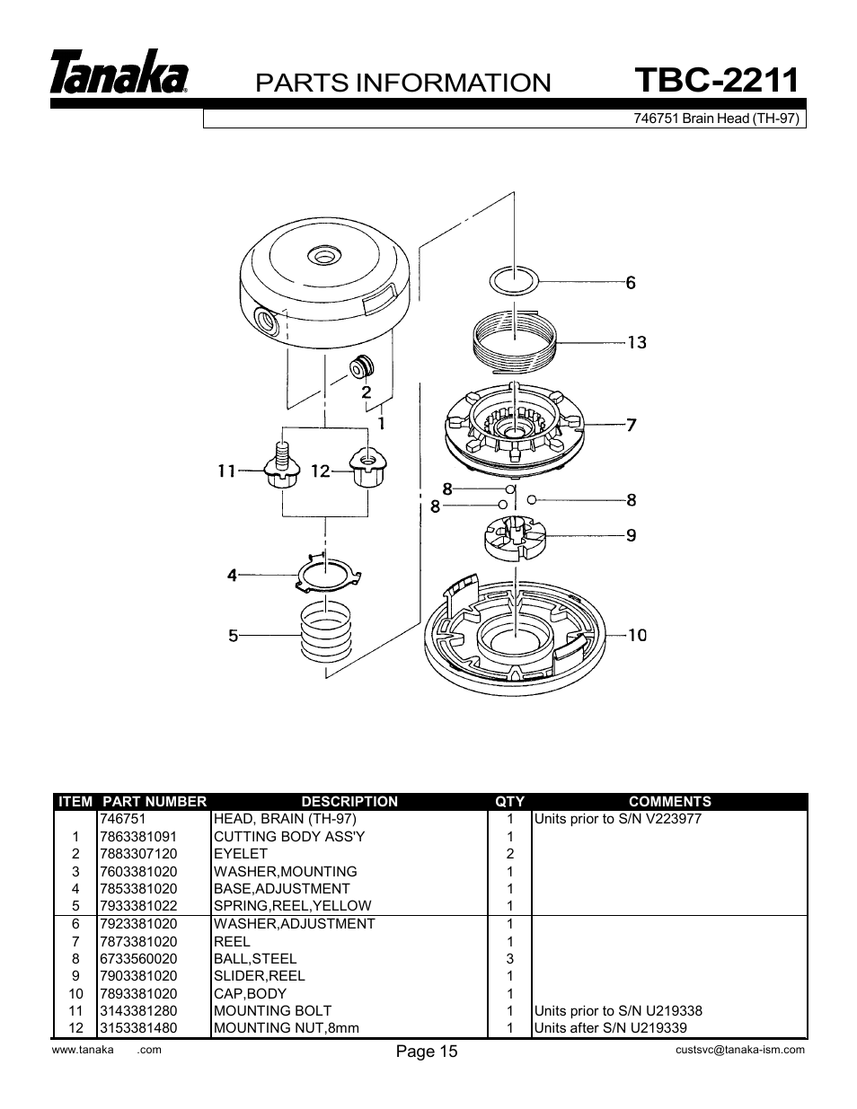 Cutting head (brain 97), Tbc-2211, Parts information | Tanaka TBC-2211 User Manual | Page 18 / 22