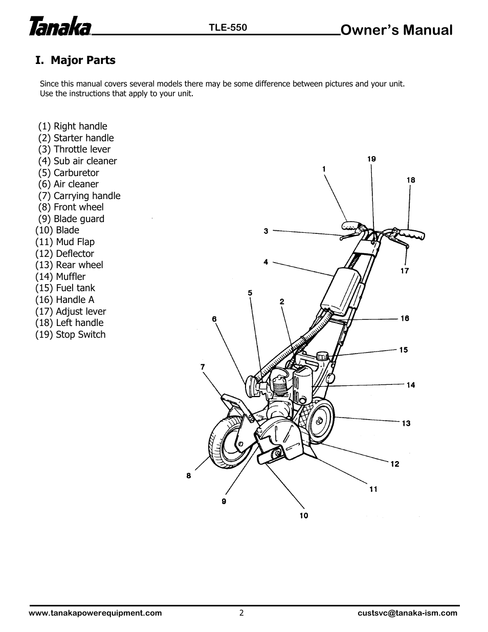 Major parts, Owner’s manual | Tanaka TLE-550 User Manual | Page 3 / 14