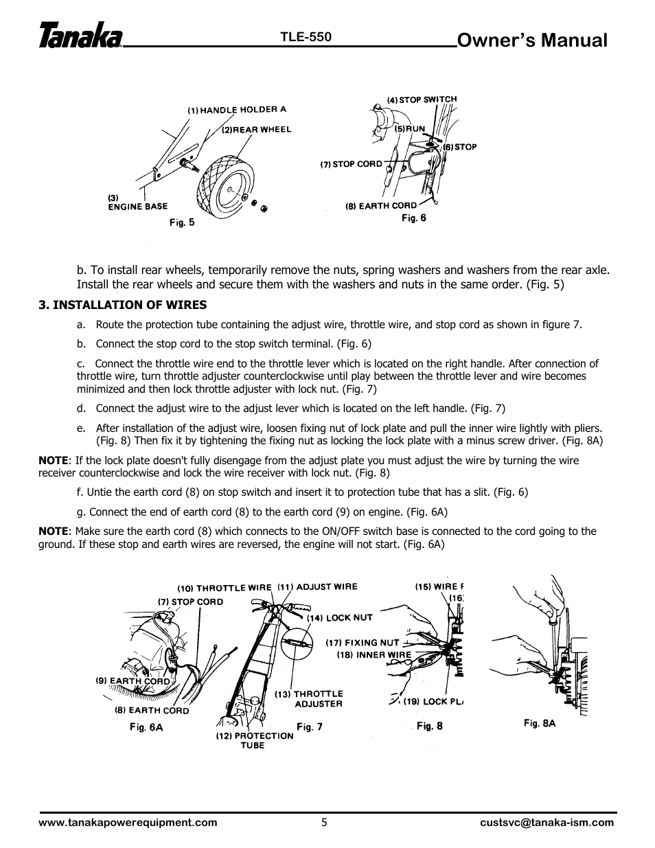 Owner’s manual | Tanaka TLE-550 User Manual | Page 6 / 14