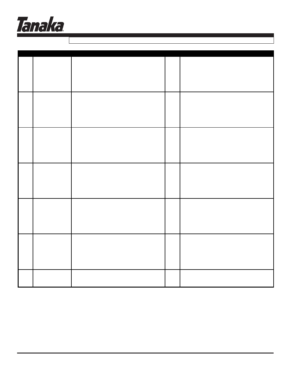 Part numbers, Parts information | Tanaka TPH-210 User Manual | Page 5 / 10