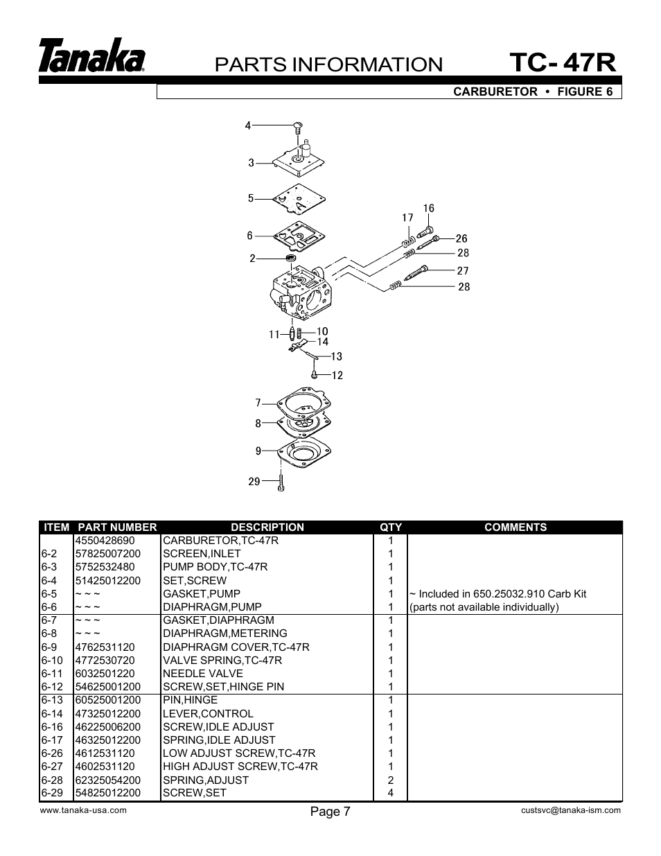 Carburetor, Tc- 47r, Parts information | Tanaka TC-47R User Manual | Page 8 / 10