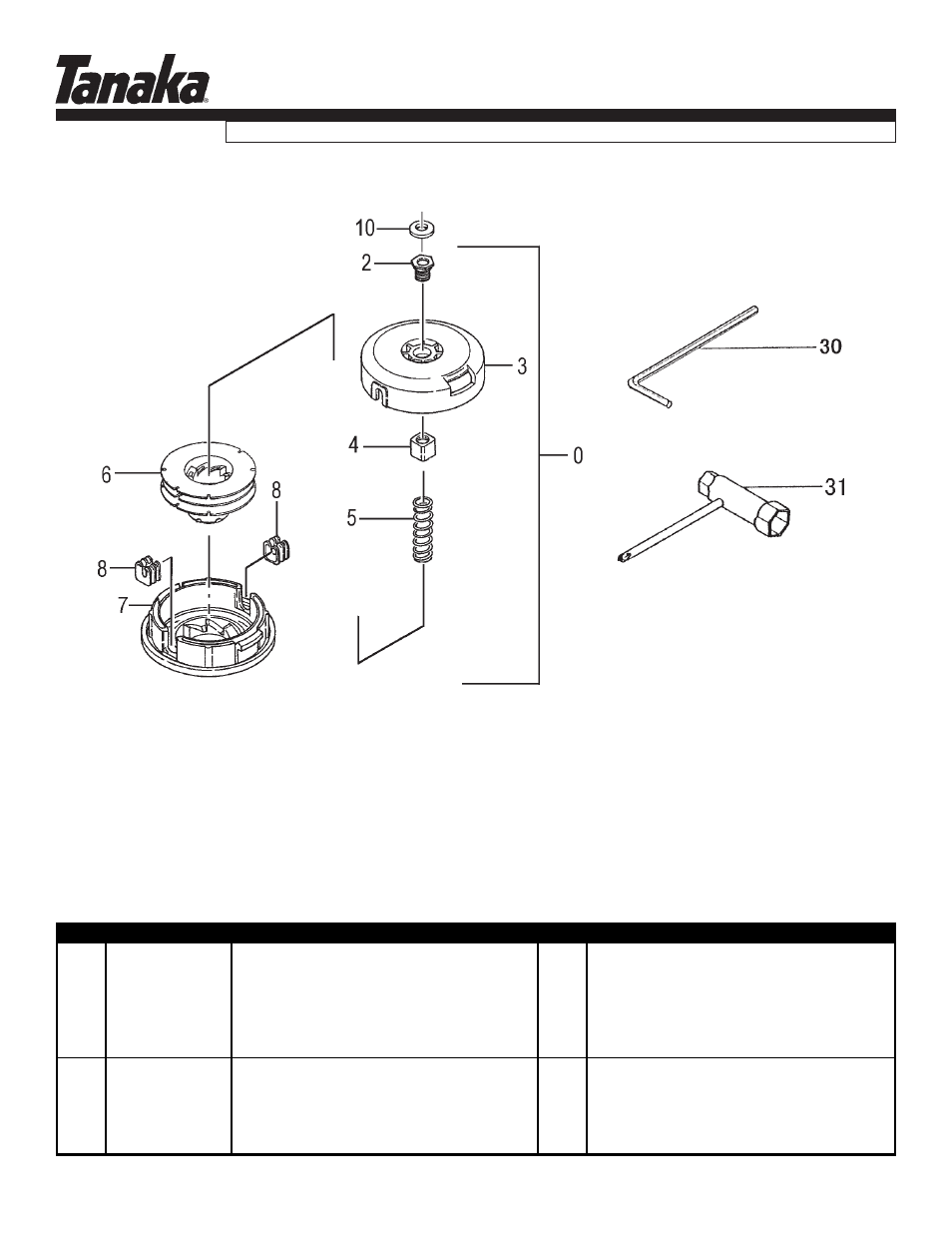 Cutting head & tools, Parts information, Tbc-260pf/l | Tanaka TBC-260PF/L User Manual | Page 15 / 16