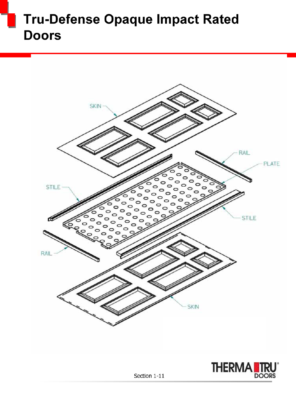 Therma-Tru Light Commercial Door none User Manual | Page 11 / 16