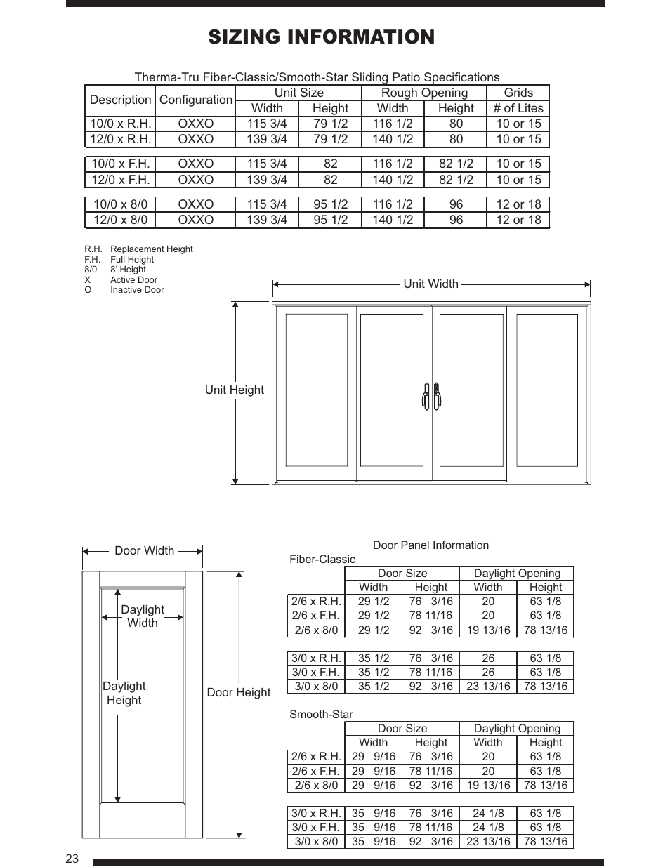 Sizing information | Therma-Tru Smooth-Star User Manual | Page 23 / 24